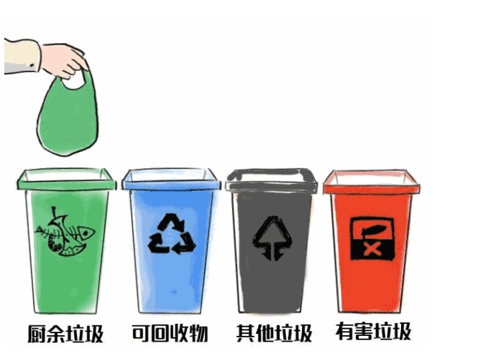 氣浮機(jī)有哪些分類，分別有什么作用，以溶氣氣浮機(jī)為例展開(kāi)講講！01